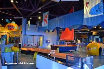 Awesome science based playroom