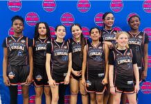 Toledo Threat Focuses on Basketball and Youth Mental Health A group of basketball players.