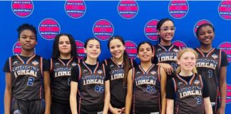 A group of basketball players.