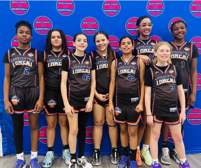 ToledoThreat Medium A group of basketball players.