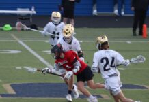 Teens playing lacrosse